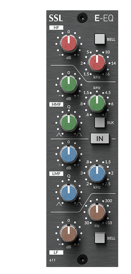 名機SSL 4000Eのモジュールを使ったEQ 